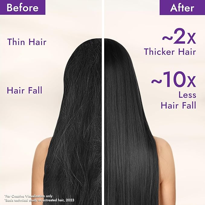 Parachute Advanced Rosemary Enriched Coconut Hair Oil