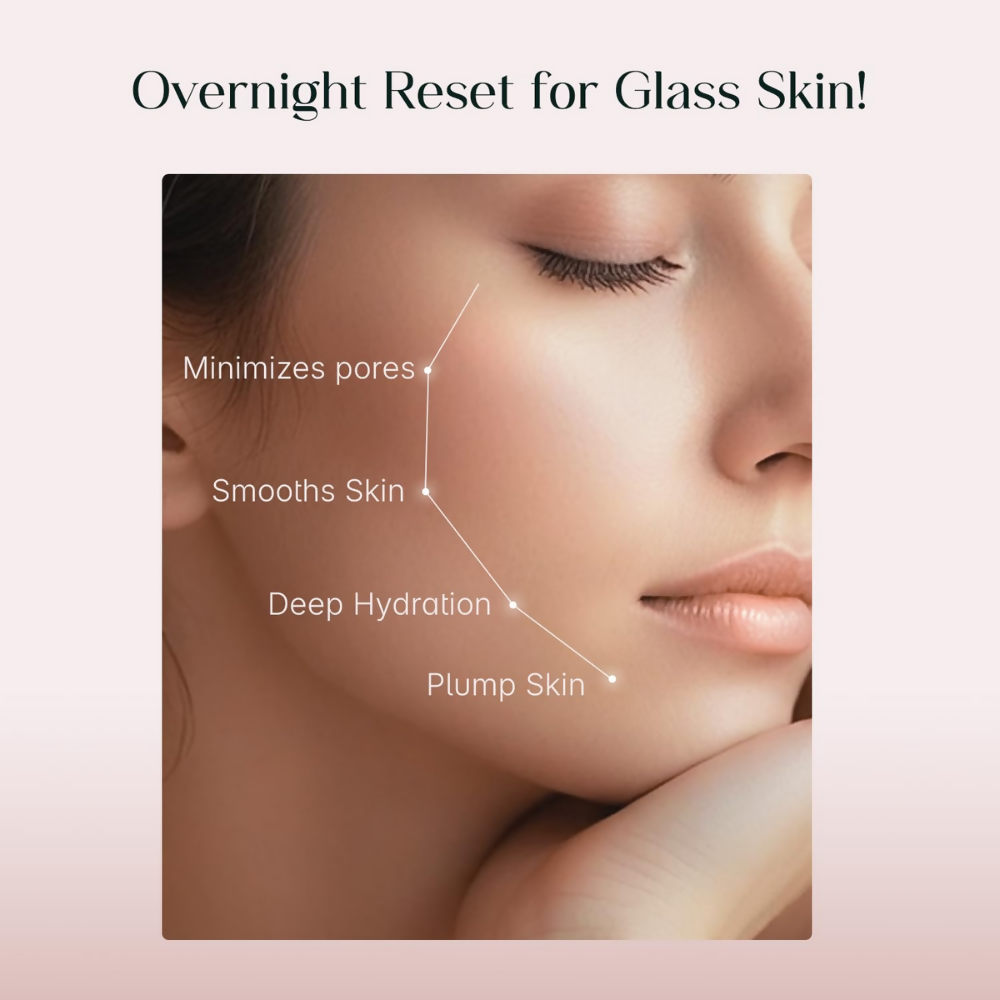 Seoulskin Niacinamide Glass Skin Overnight Mask – Korean Face Mask Sheet