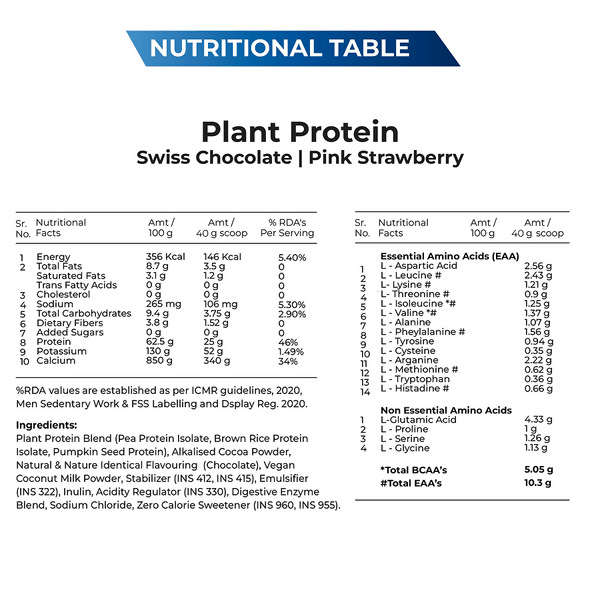 Explosive Whey Elite Series Plant Protein