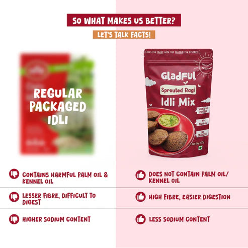 Gladful Sprouted Ragi Instant Idli Mix