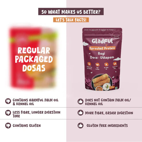 Gladful Ragi Dosa Instant Mix