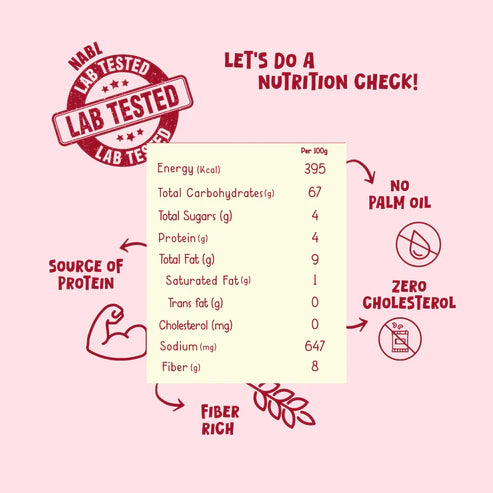 Gladful Sprouted Ragi Instant Idli Mix