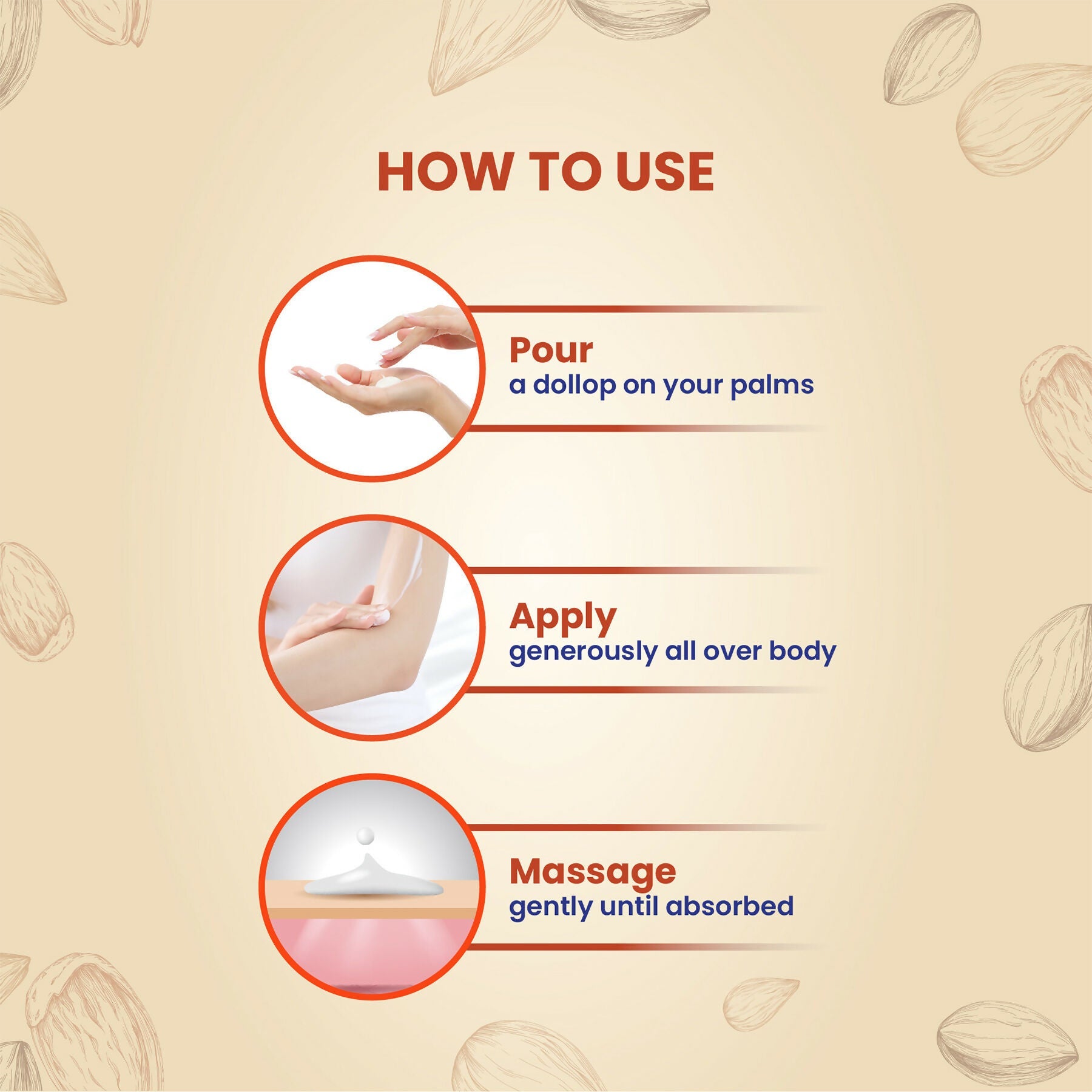 Yuthika Almond Nourish Body Lotion