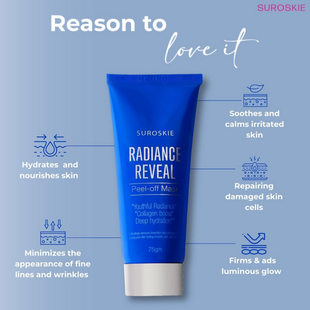 SUROSKIE Radiance Reveal Peel Off Mask