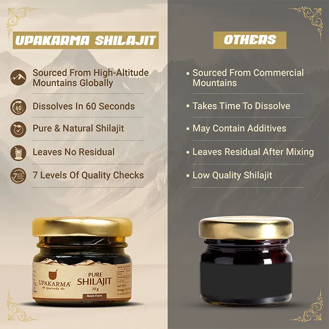 Upakarma Ayurveda Pure Shilajeet Resin