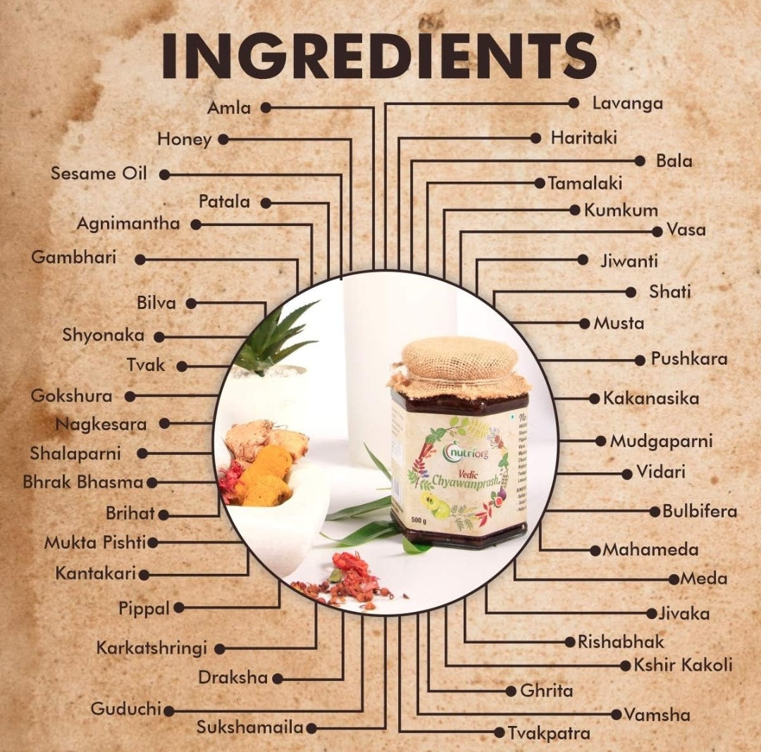 Nutriorg Vedic Chyawanprash