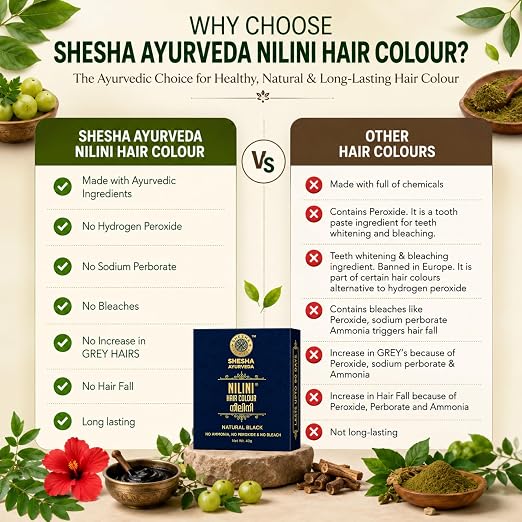 SHESHA AYURVEDA Nilini Black Hair Colour