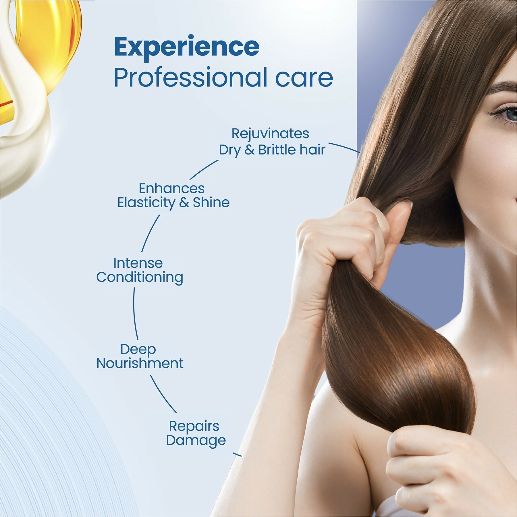 Yuthika Hair Mask For Dry, Frizzy & Damaged Hair|Premium Hair Mask For Women & Men