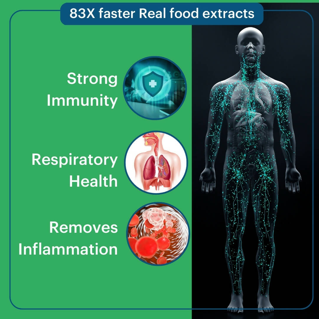 Laurik Immunity Tablets With 90% Lauric For Better Immunity & Health