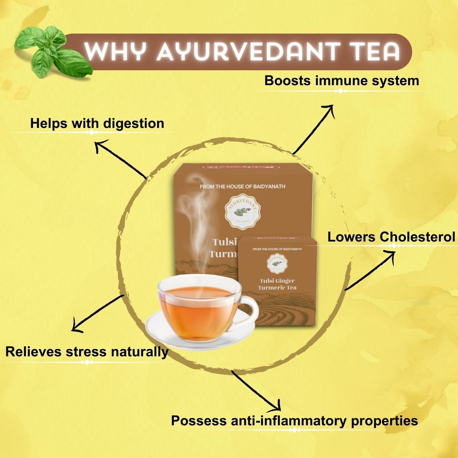 Ayurvedant Tulsi Ginger Turmeric Tea - Image 4