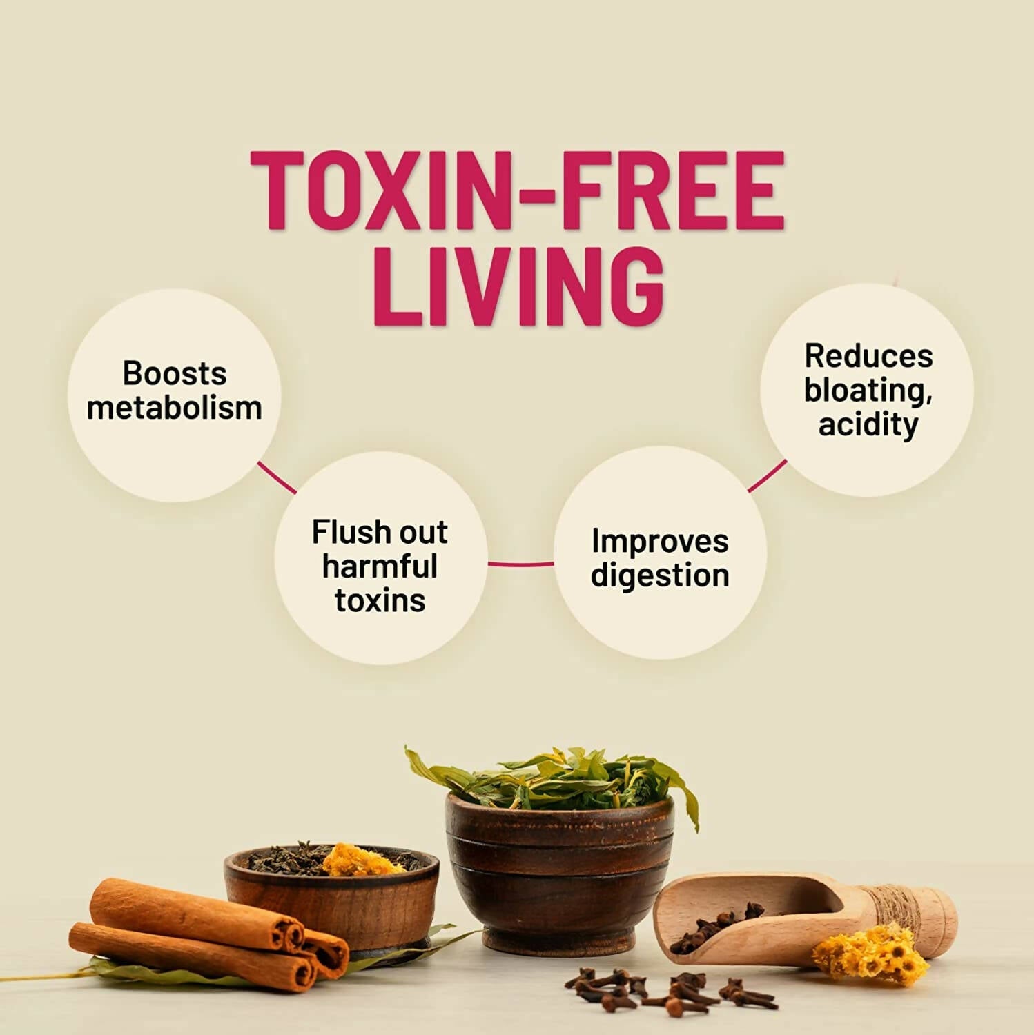Gynoveda Daily Detox Tablets