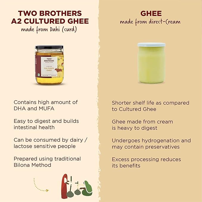 TWO BROTHERS ORGANIC FARMS - A2 Ghee (500 Ml) | Cultured Cow Desi Ghee | Curd-Churned Bilona Ghee | Pure, Natural, And Healthy | Grass-Fed A2 Gir Cow Ghee