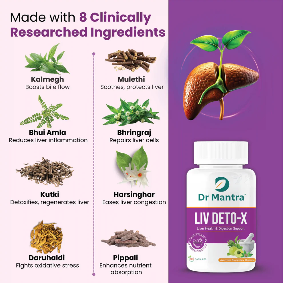 Dr Mantra Liver Detox Capsules for Liver Detox & Overall Liver Health| 30 Capsules