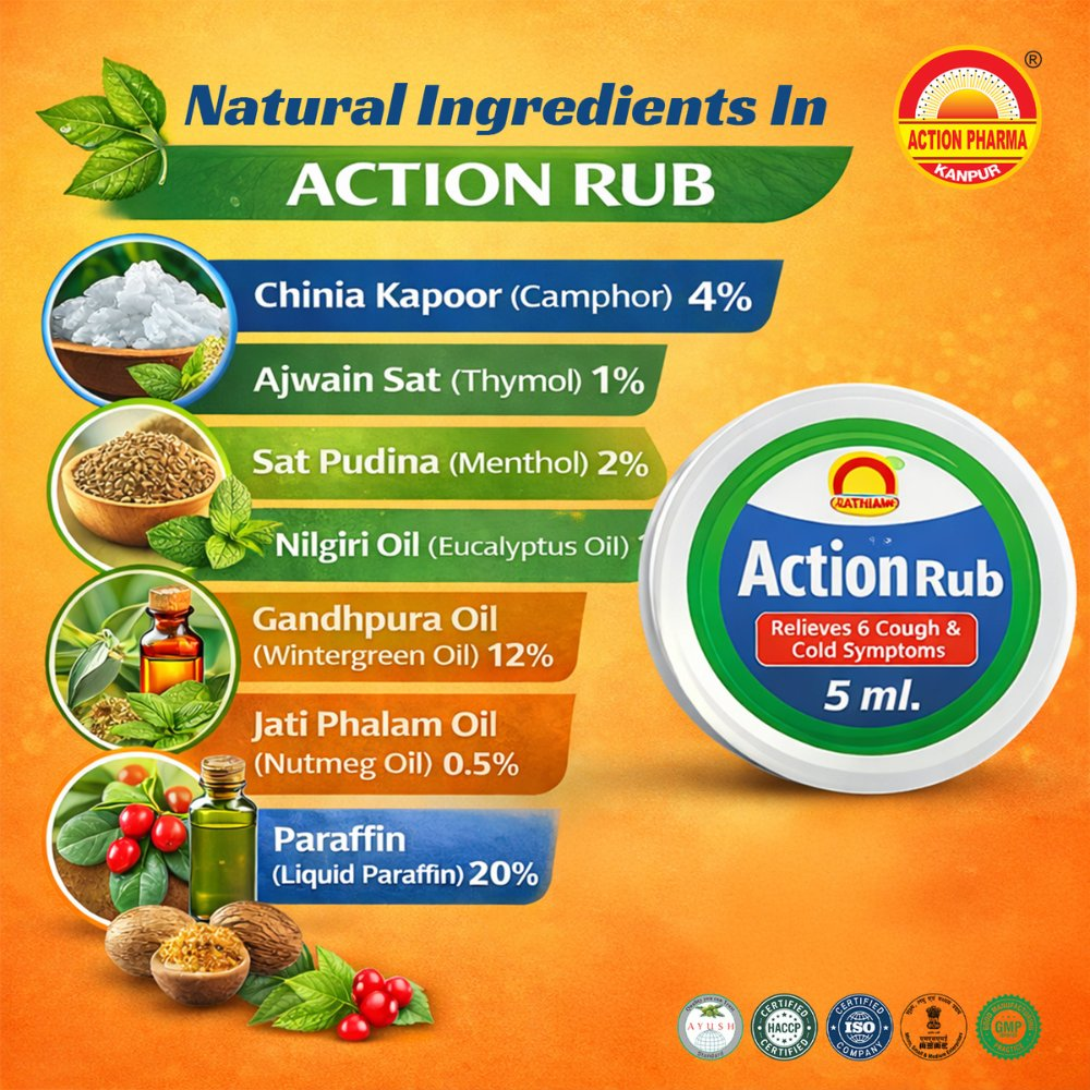 Action Pharma Rub Relieves