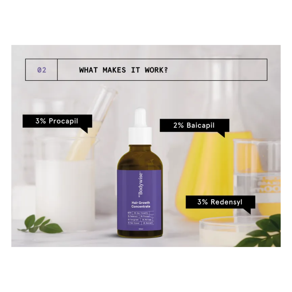 BeBodywise Hair Growth Concentrate Serum