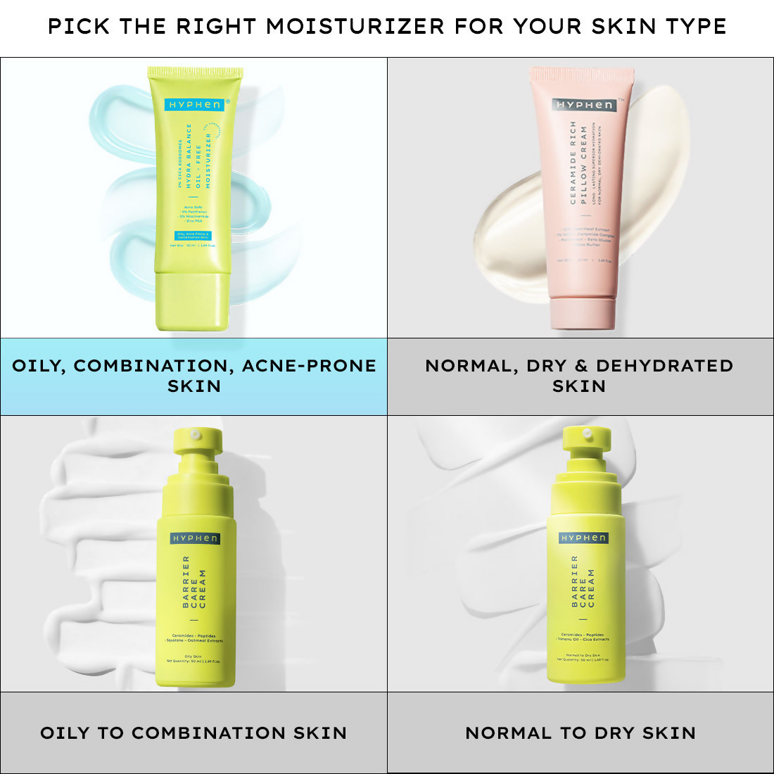 Hyphen 2% Cica Exosome Oil-Free Moisturizer 5% Niacinamide Controls Oil Non-sticky, Light Gel