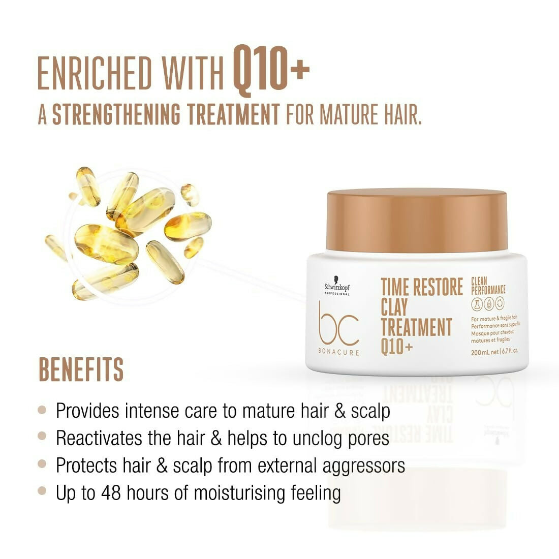 Schwarzkopf Professional New Bonacure Q10+ Time Restore Range Clean Combo