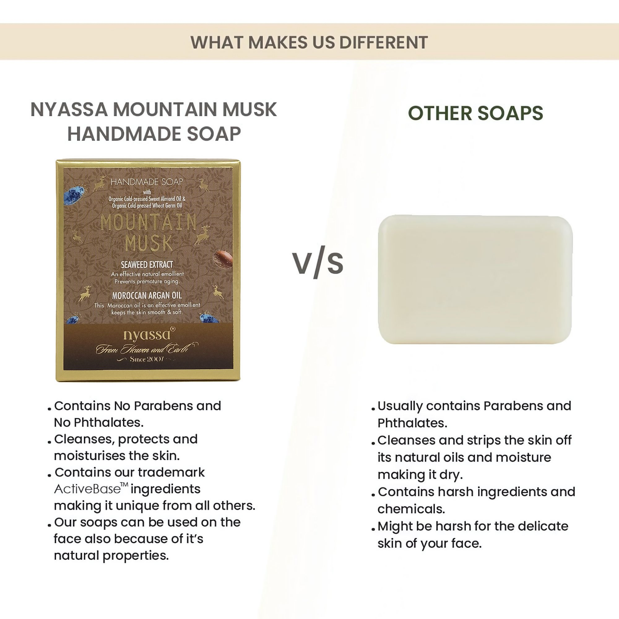 Nyassa Mountain Musk Handmade Soap