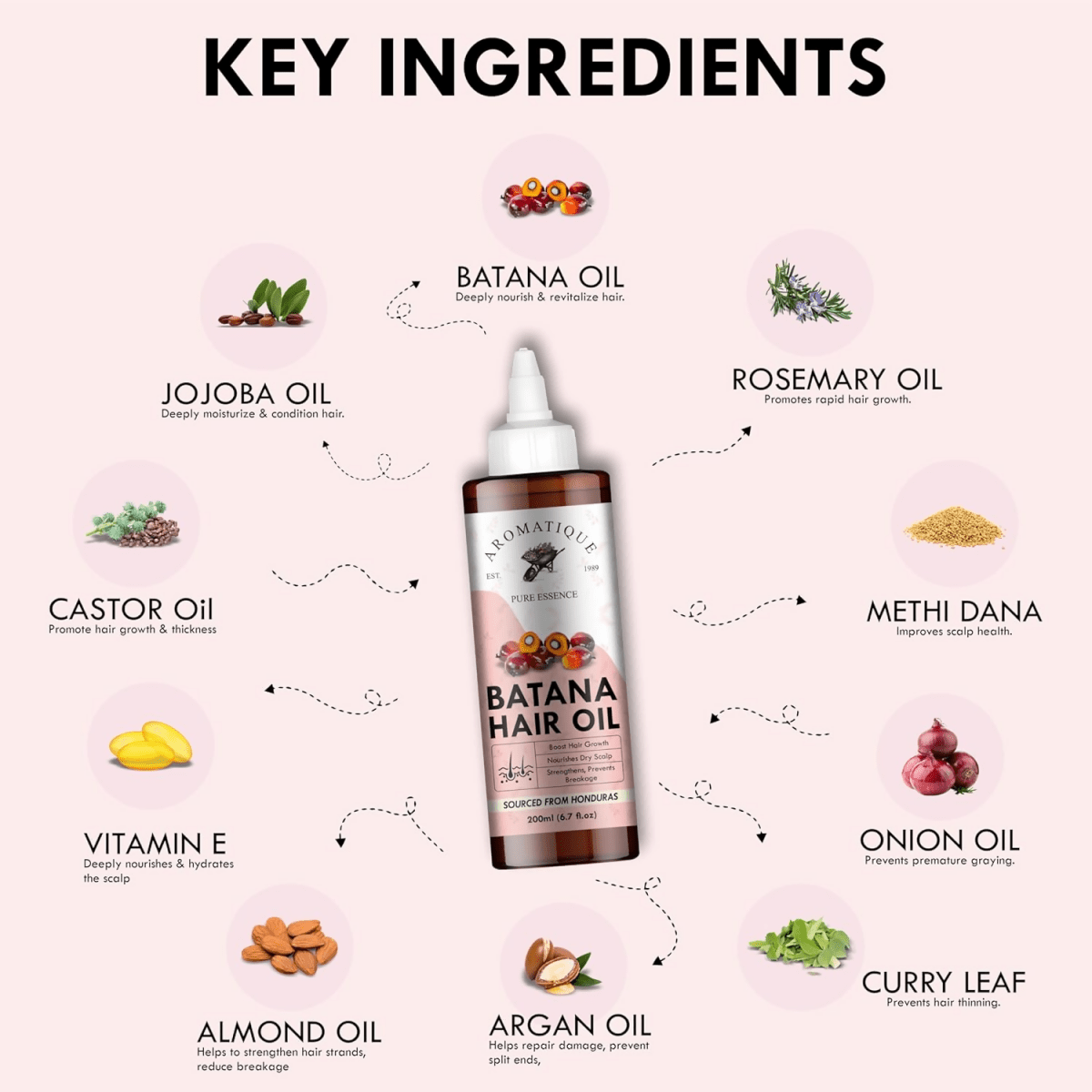 Aromatique Batana Oil Enriched with Rosemary, Argan, Onion, Castor Oil & More