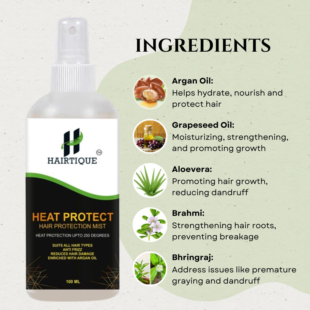 Samisha Heat Protection Hair Mist With Argan Oil & Provitamin B5
