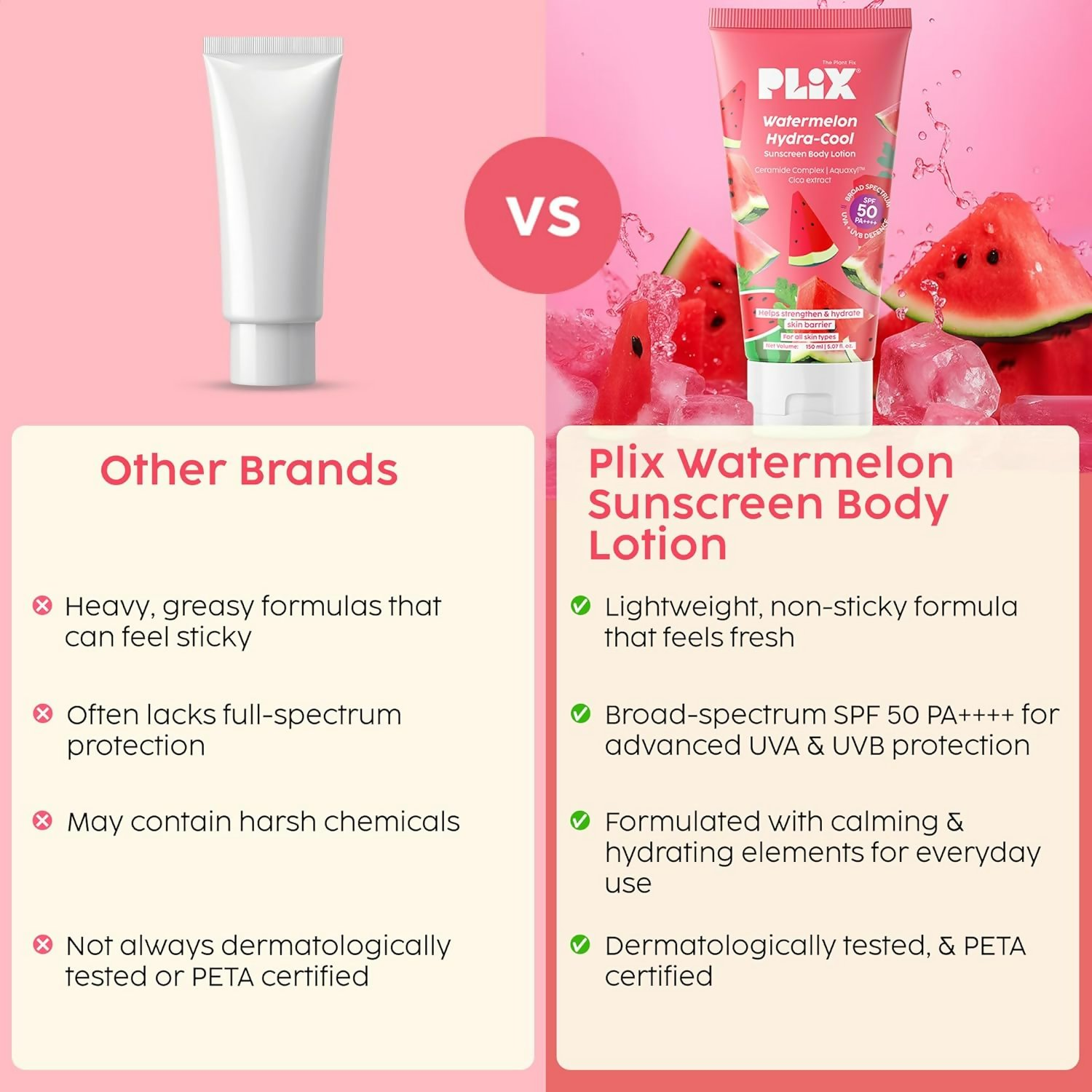 PLIX The Plant Fix Watermelon Hydra-Cool Sunscreen Body Lotion With Spf 50 Pa++++