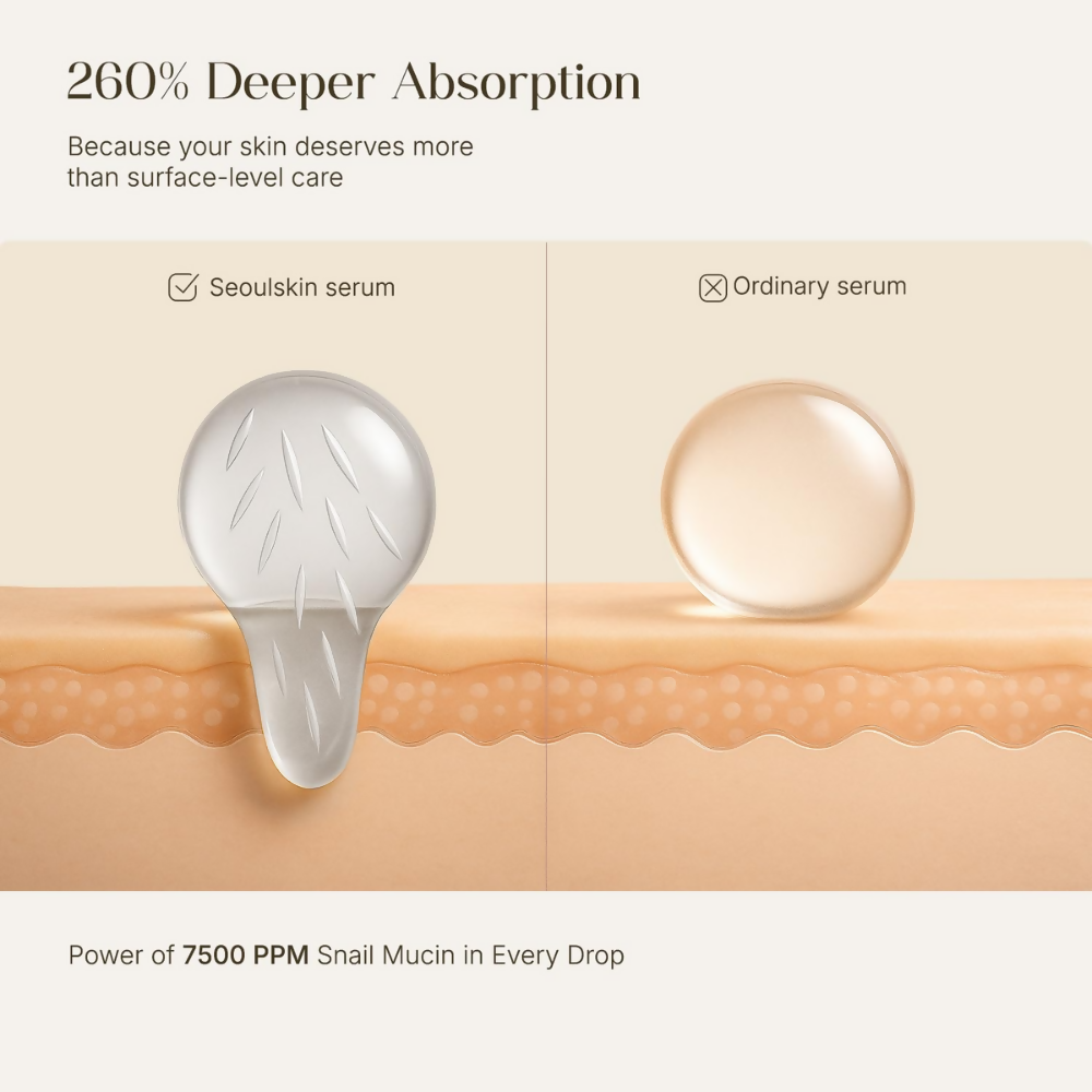 Seoulskin Snail Mucin Micro-needling Serum 7500 PPM