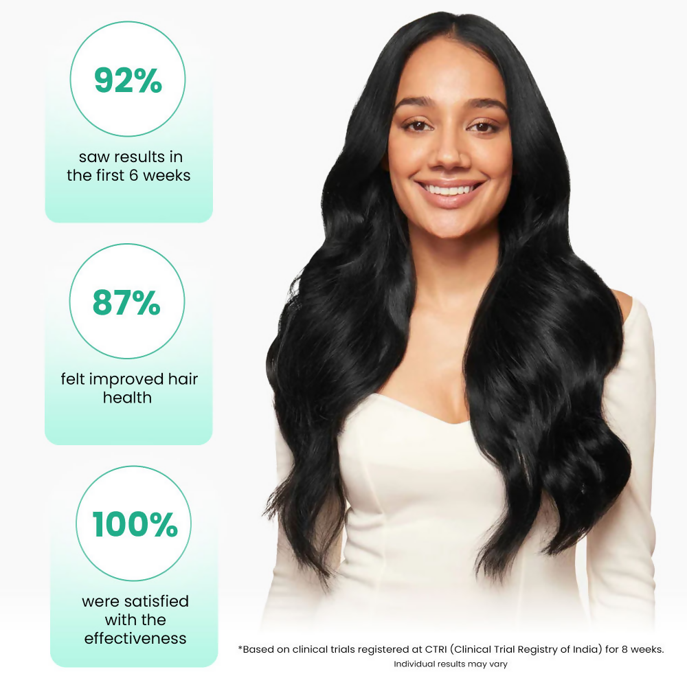 ThriveCo AntiGreying Hair Prime Serum - Reverses Premature Greying Colour