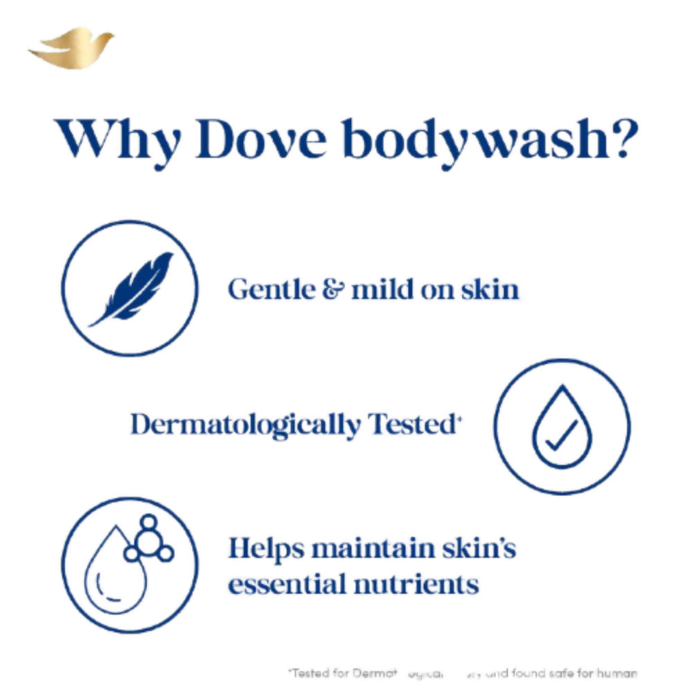 Dove 24 Hr Hydrated Skin Nourishing Body Wash For Soft Smooth Skin