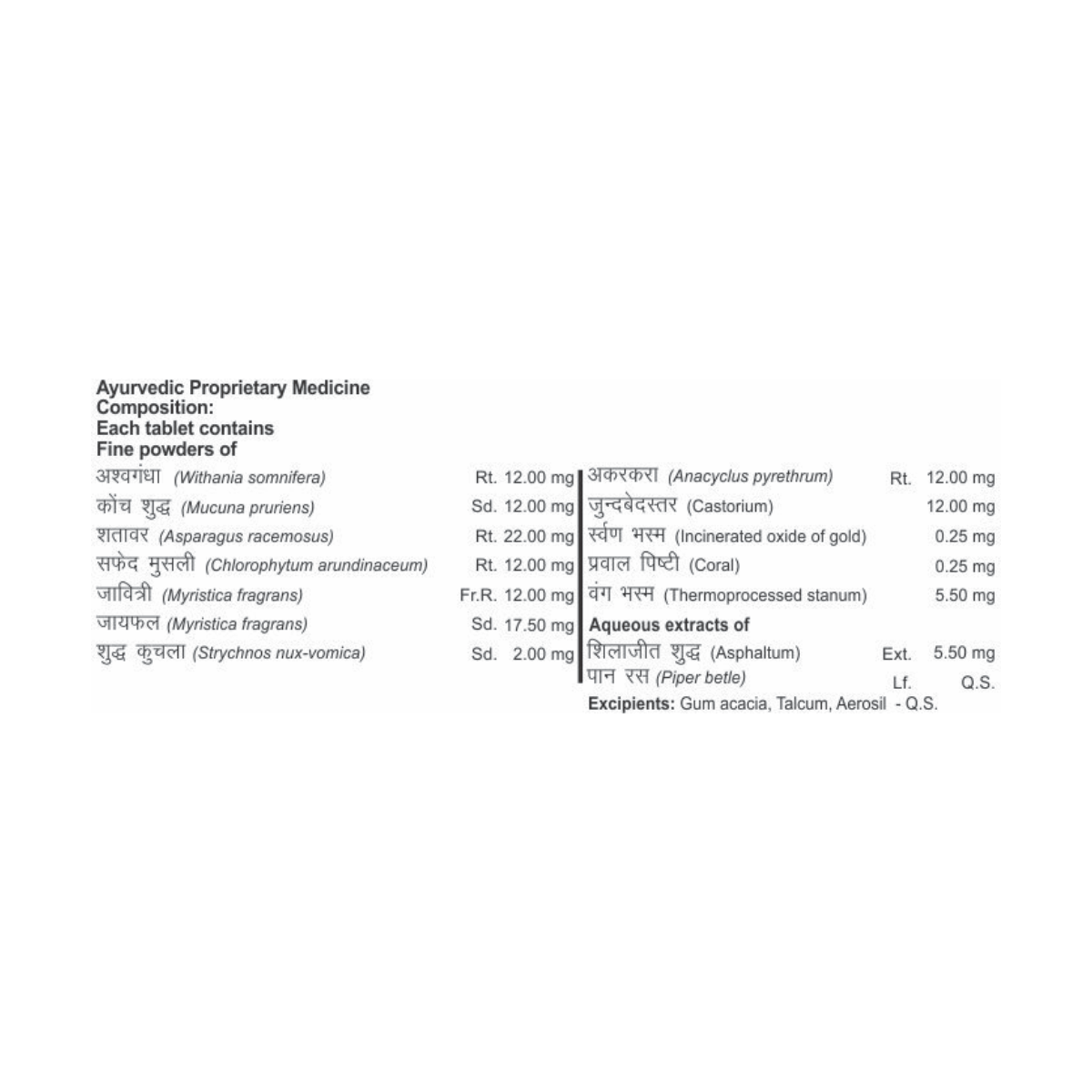 Patanjali Divya Youvnamrit Vati