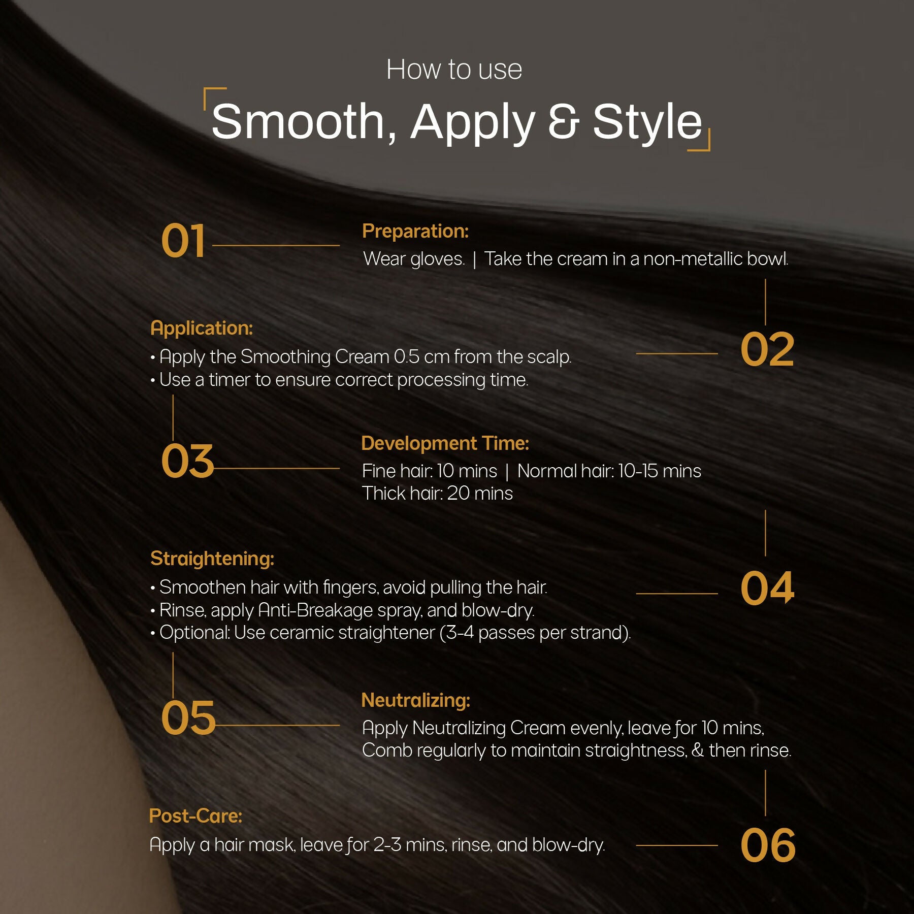 Yuthika Professional Vertix Hair Smoothening & Straightening Cream|For Extra Resistant Hair