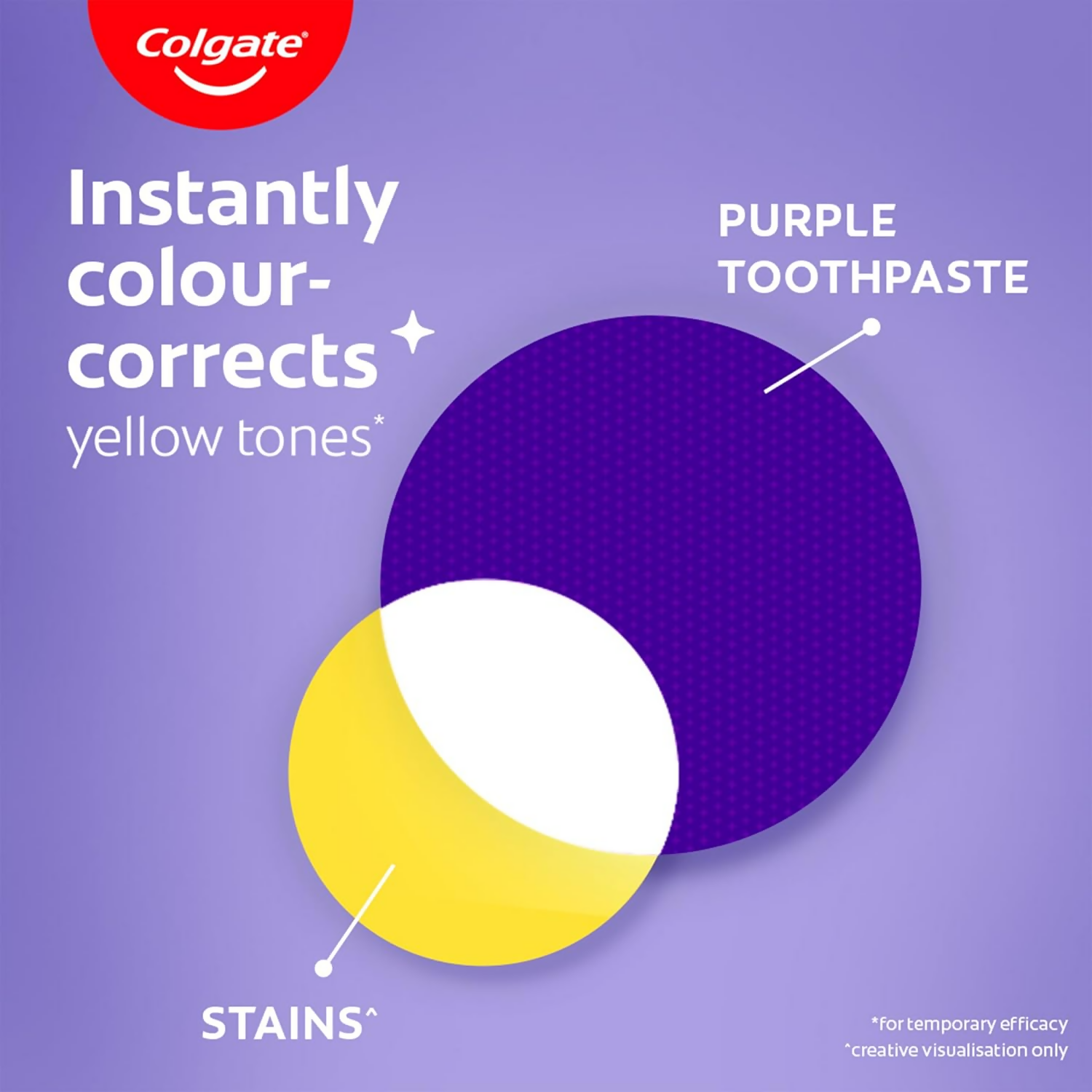 Colgate Visible White Purple Toothpaste For Teeth Whitening Helps Remove Surface Stains, Whitens Yellow