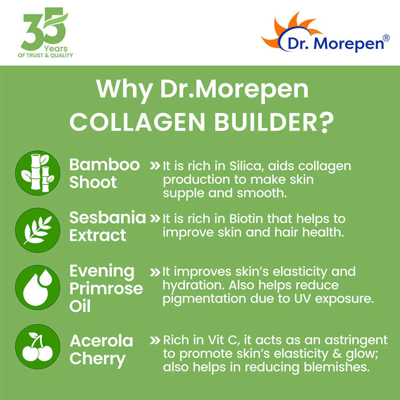 Dr. Morepen Biotin+ Advanced Tablets and Natural Collagen Builder, Orange Berry Flavour Combo -combo