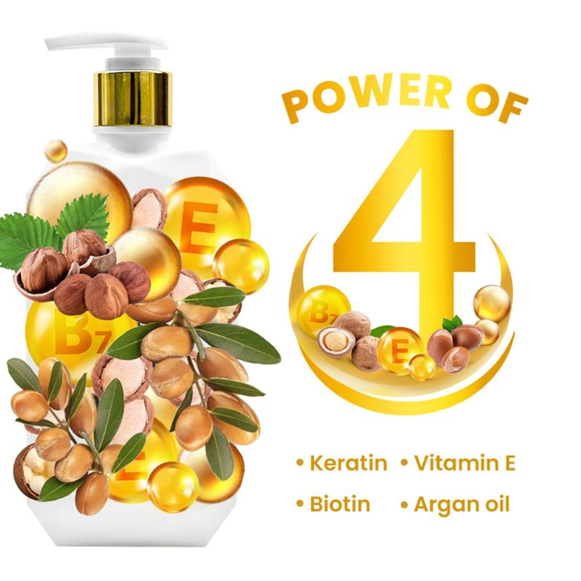 The Skin Story Sulphate Free Keratin Smooth Shampoo For Dry Damaged Hair