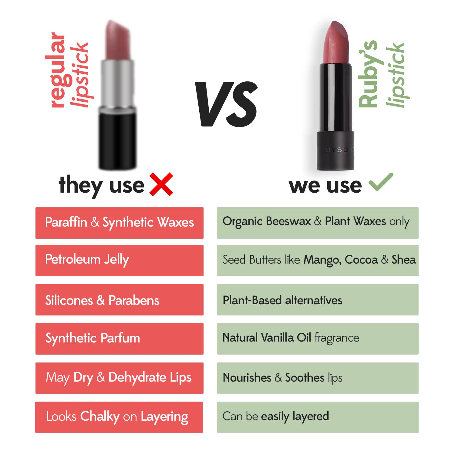 Ruby's Organics Lipstick - Rhubarb