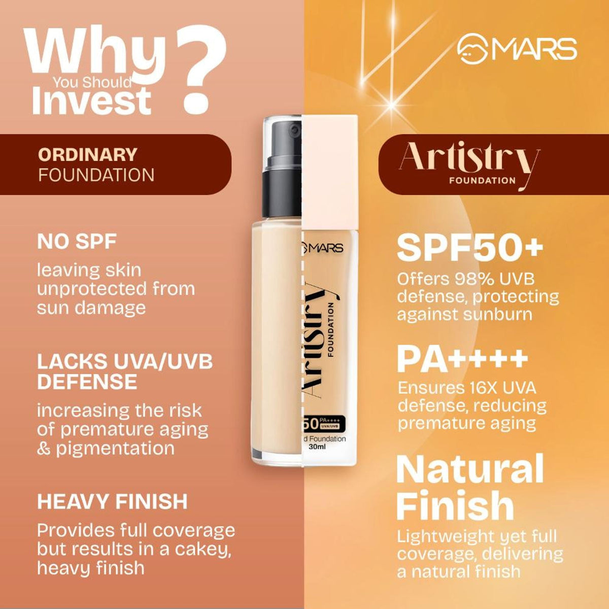 MARS Cosmetics Artistry Liquid Foundation - 06-Honey Beige