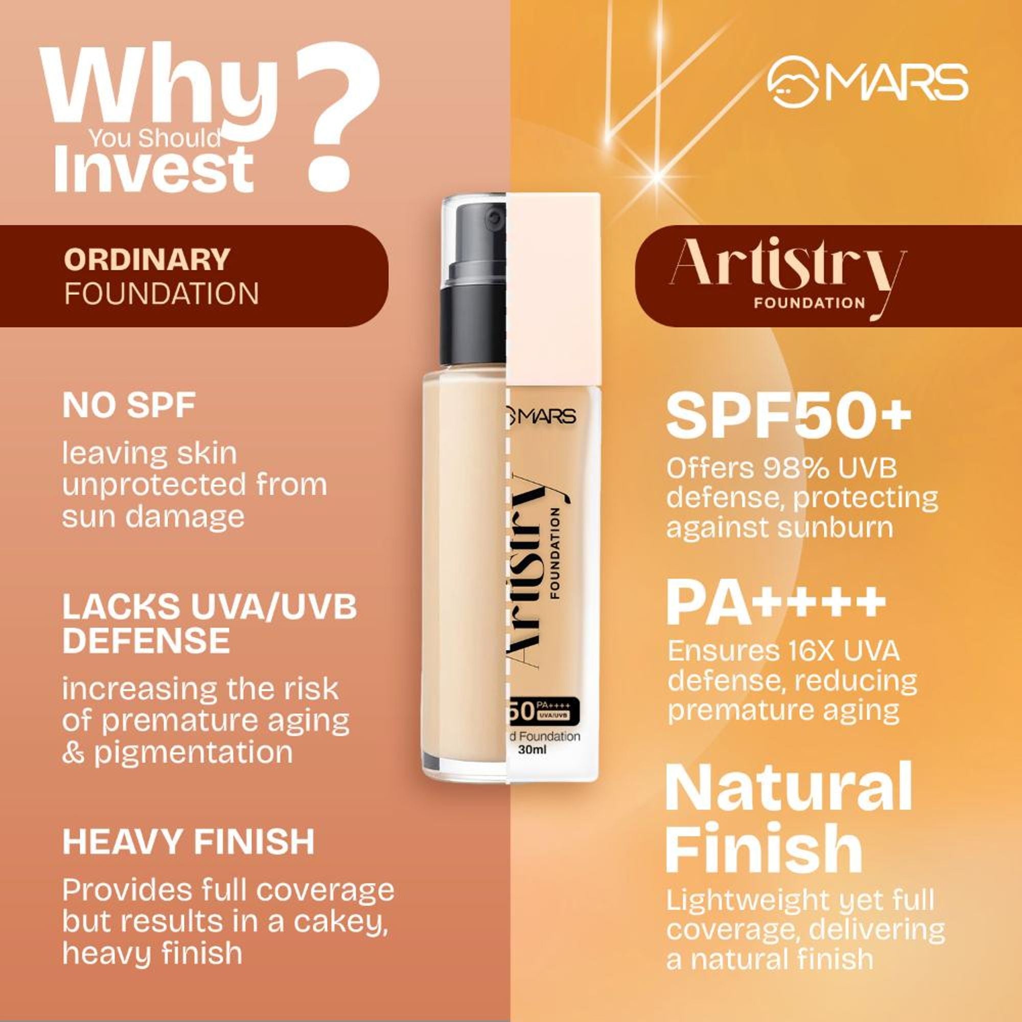 MARS Cosmetics Artistry Liquid Foundation - 07-Golden Sand