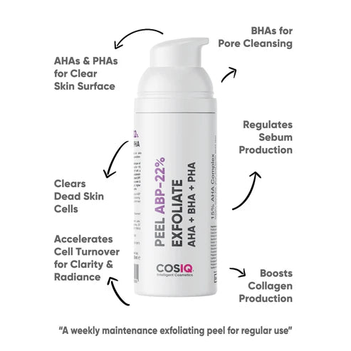 COSIQ ABP-22% Weekly Exfoliating Peeling Solution