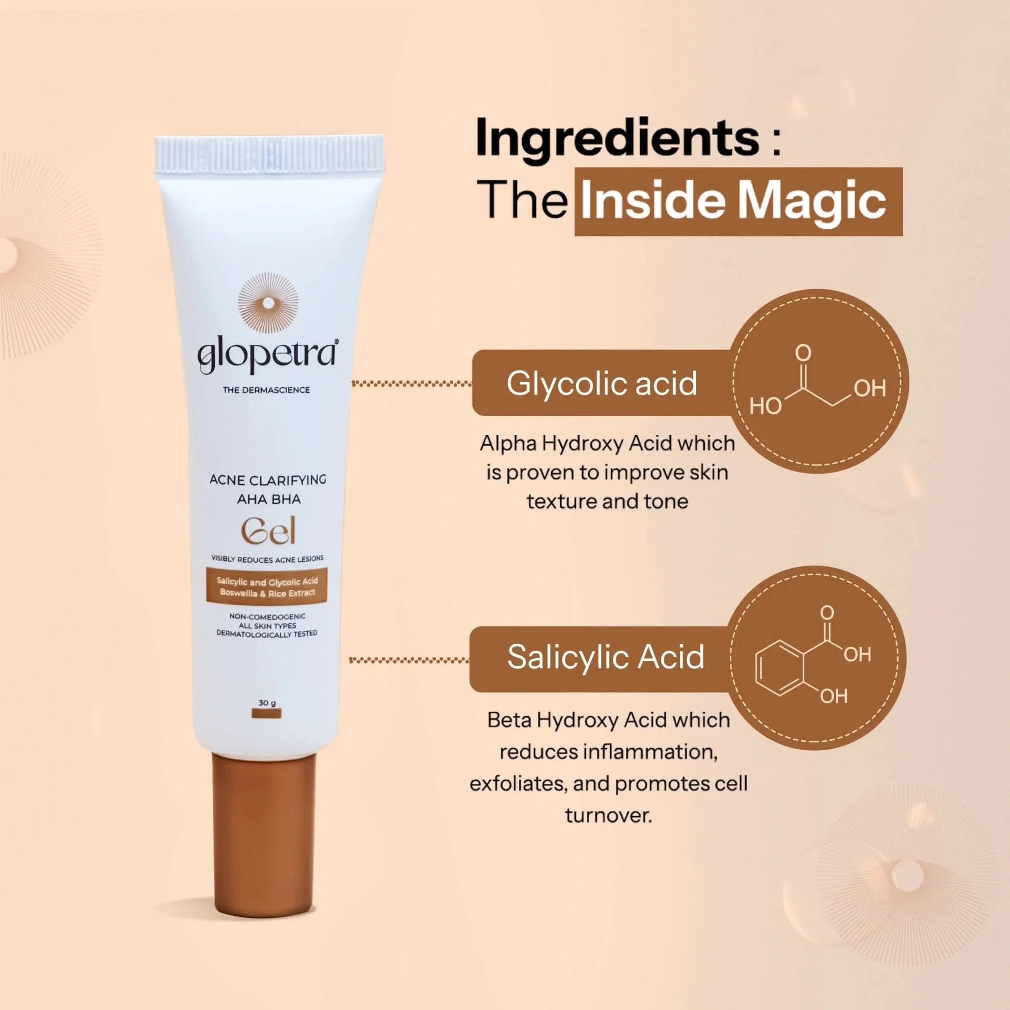Glopetra Acne Clarifying Aha Bha Gel