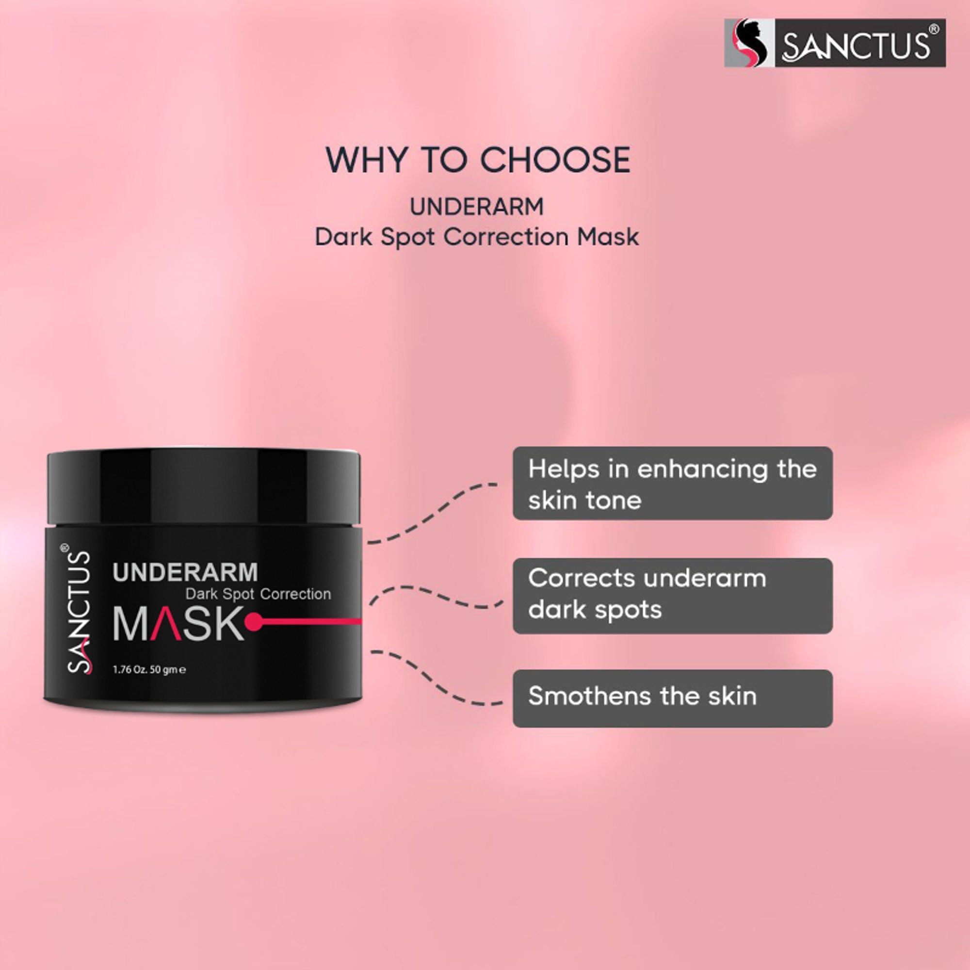 SANCTUS Underarm Dark Spot Correction Mask