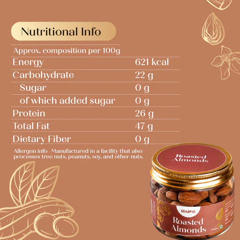 Gladful Crunchy Roasted Almond Jar