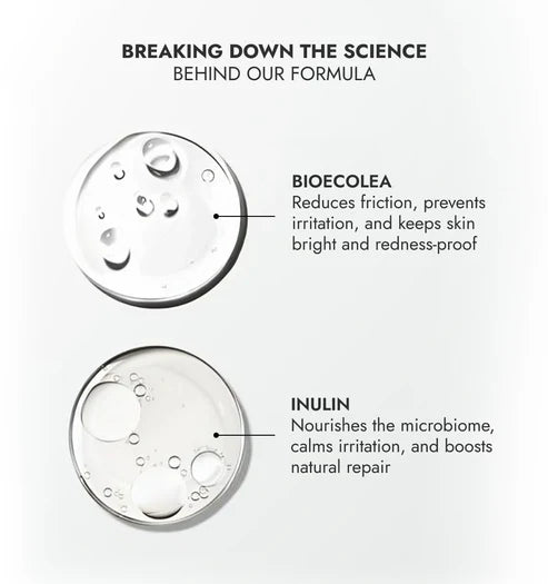 COSIQ Anti-Chafing Roll-On Serum