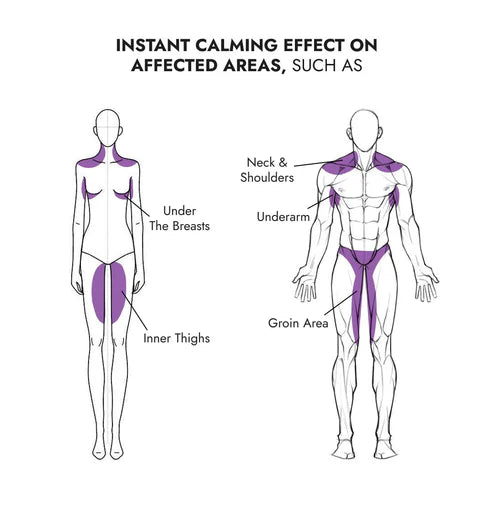 COSIQ Anti-Chafing Roll-On Serum