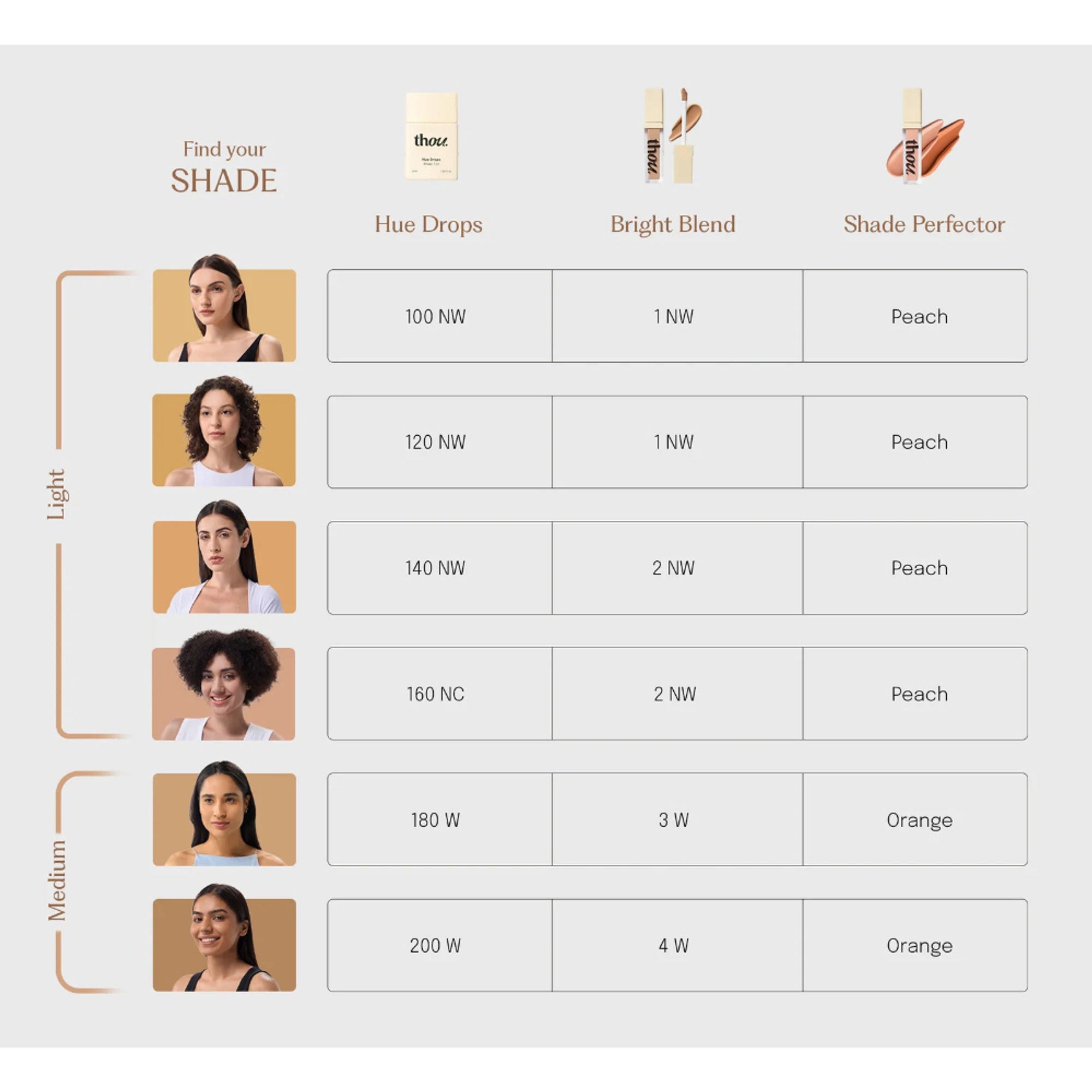 Thou Bright Blend Concealer - 1 Neutral Warm