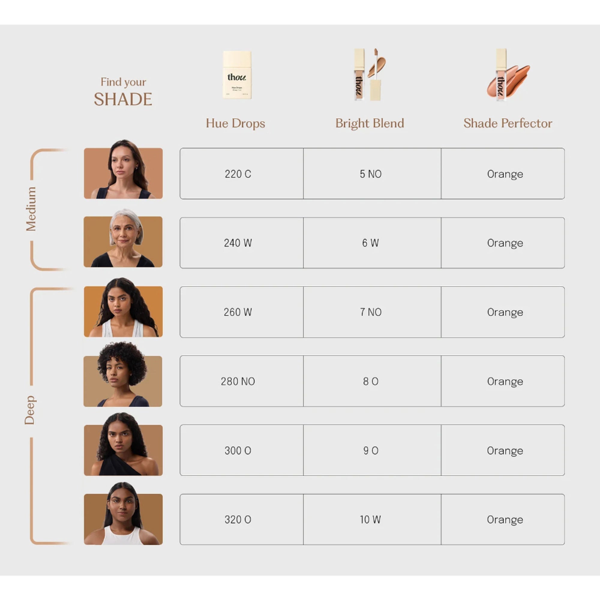 Thou Bright Blend Concealer - 1 Neutral Warm