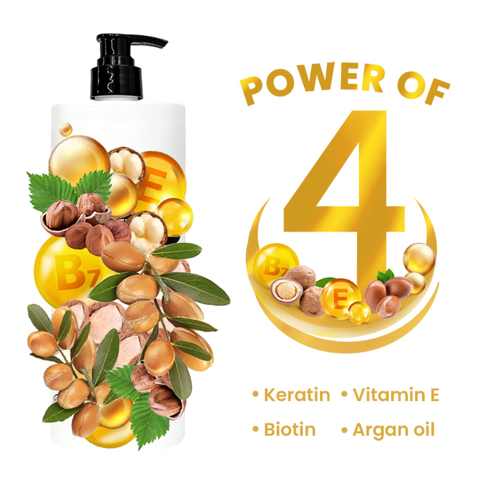 The Skin Story Sulphate Free Keratin Smooth Shampoo For Dry Damaged Hair