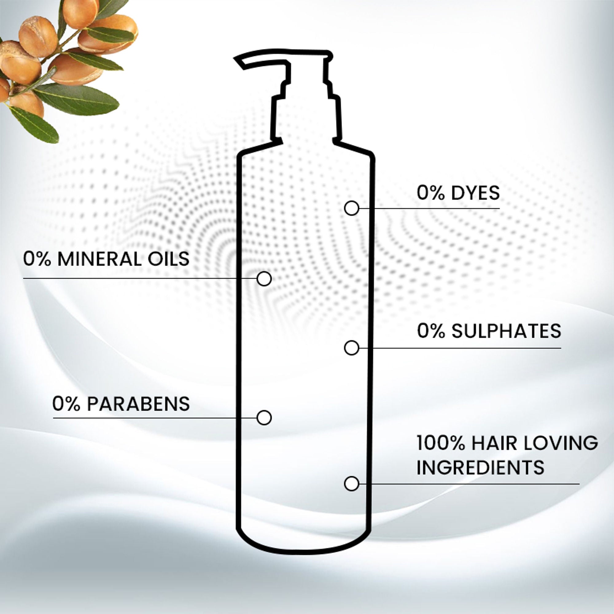 The Skin Story Sulphate Free Keratin Conditioner For Coloured Dry Frizzy Damaged Hair With Vitamin E