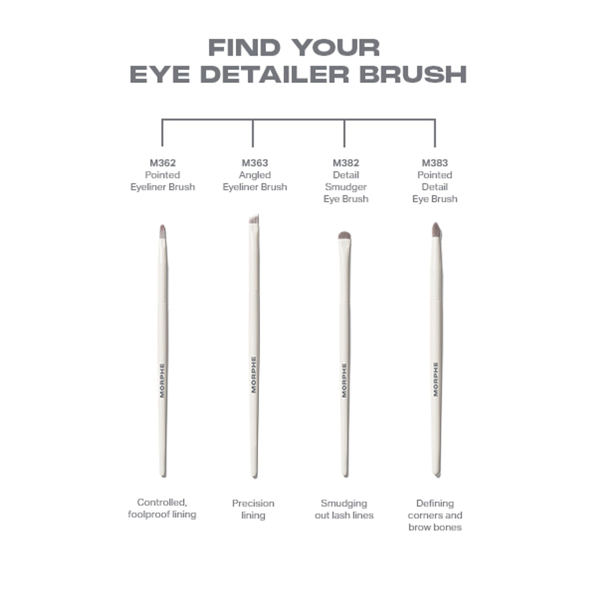 MORPHE M383 Pointed Detail Eye Brush