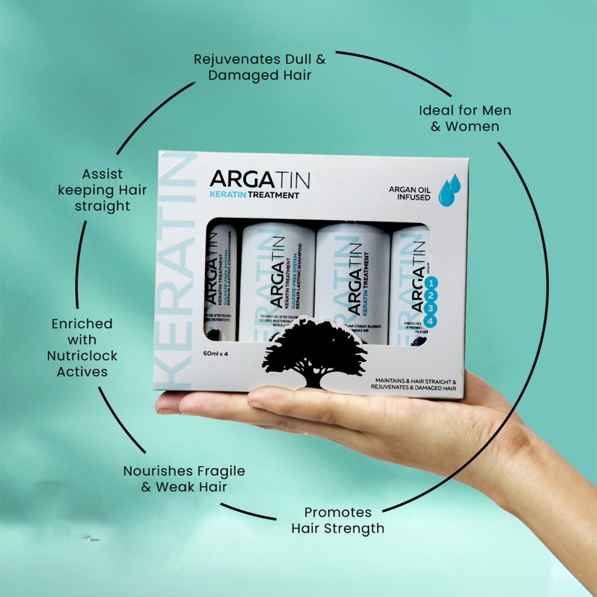 Argatin Keratin Treatment Monodose