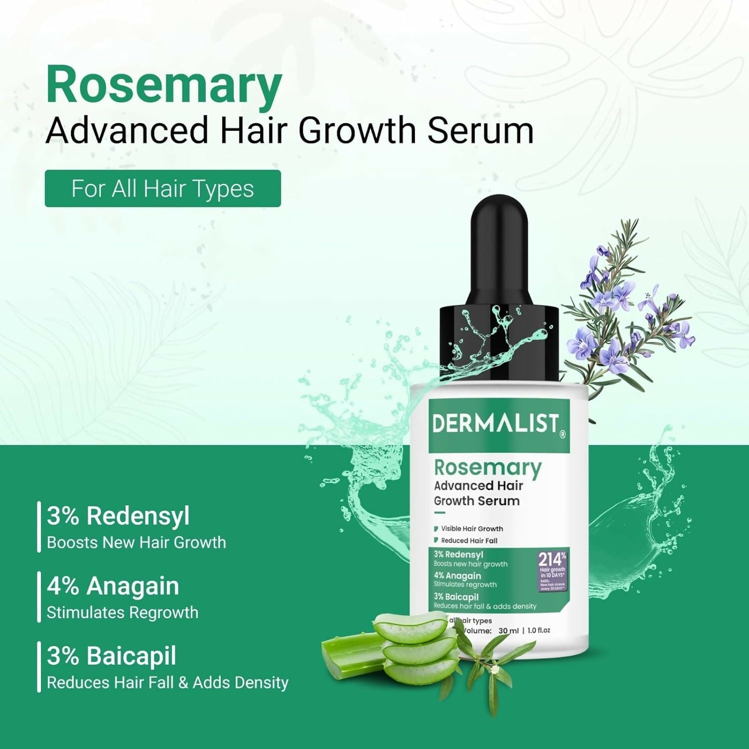 Dermalist Rosemary Hair Growth Serum with 3% Redensyl, 4% AnaGain & 3% Baicapil