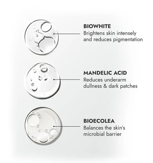 COSIQ Brightening Underarm Roll-On Serum- Women